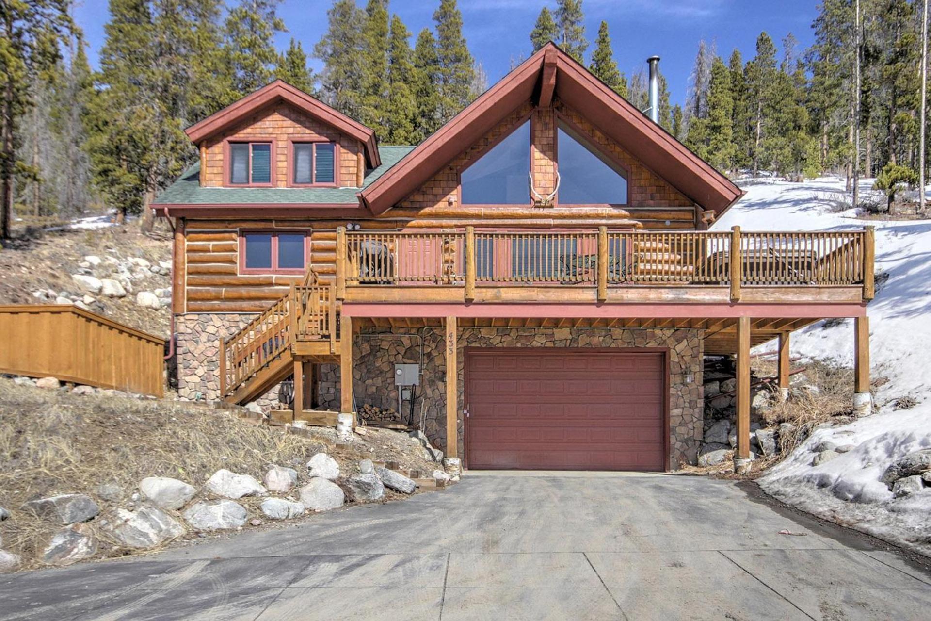 Barton Cabin 433 Breckenridge Exteriér fotografie
